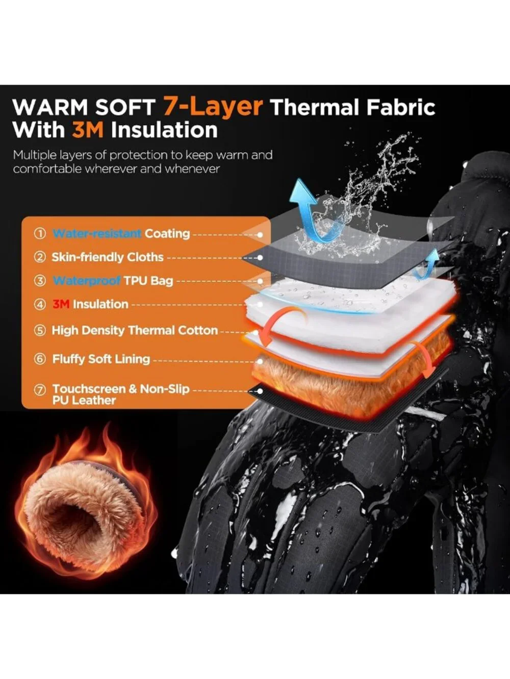 Waterproof Touchscreen Winter Gloves - Warm Thermal Snow Gloves for Cold Weather